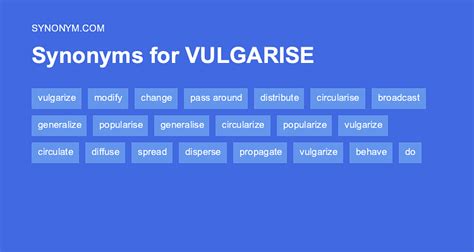 vulgarise synonyms.